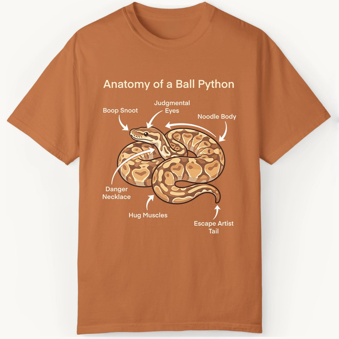 Ball Python Anatomy