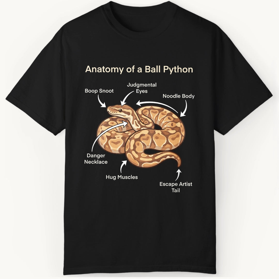 Ball Python Anatomy