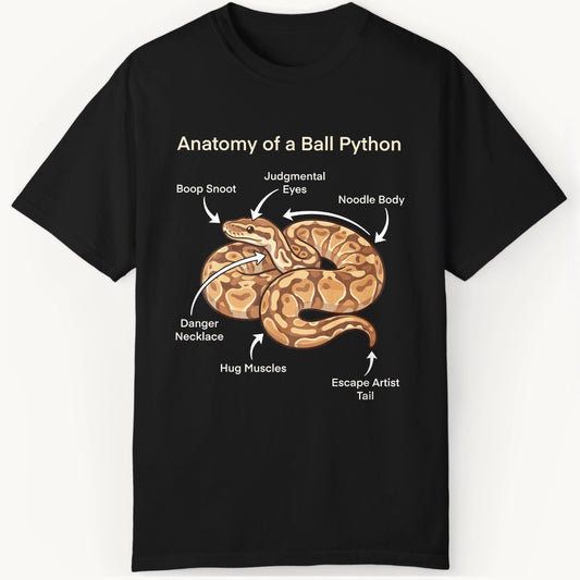 Ball Python Anatomy