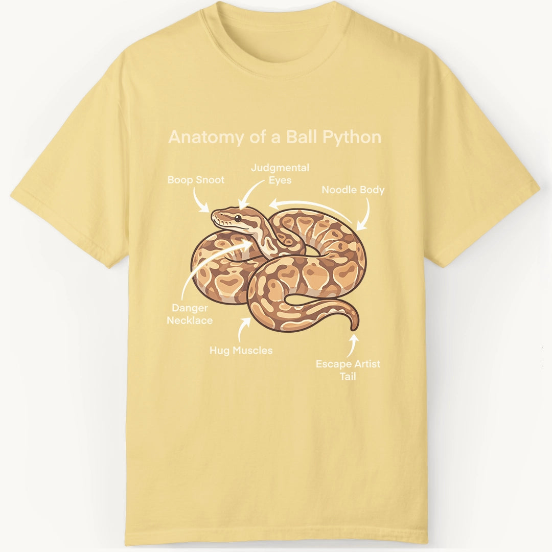 Ball Python Anatomy
