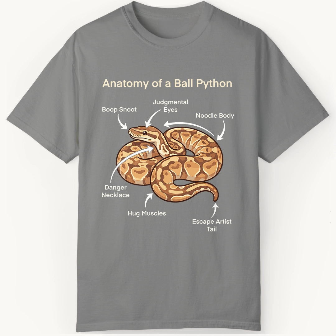Ball Python Anatomy