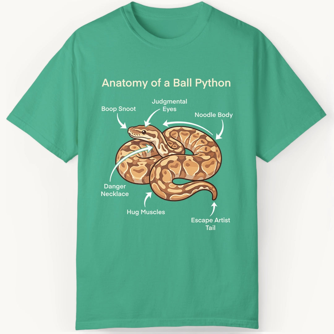 Ball Python Anatomy