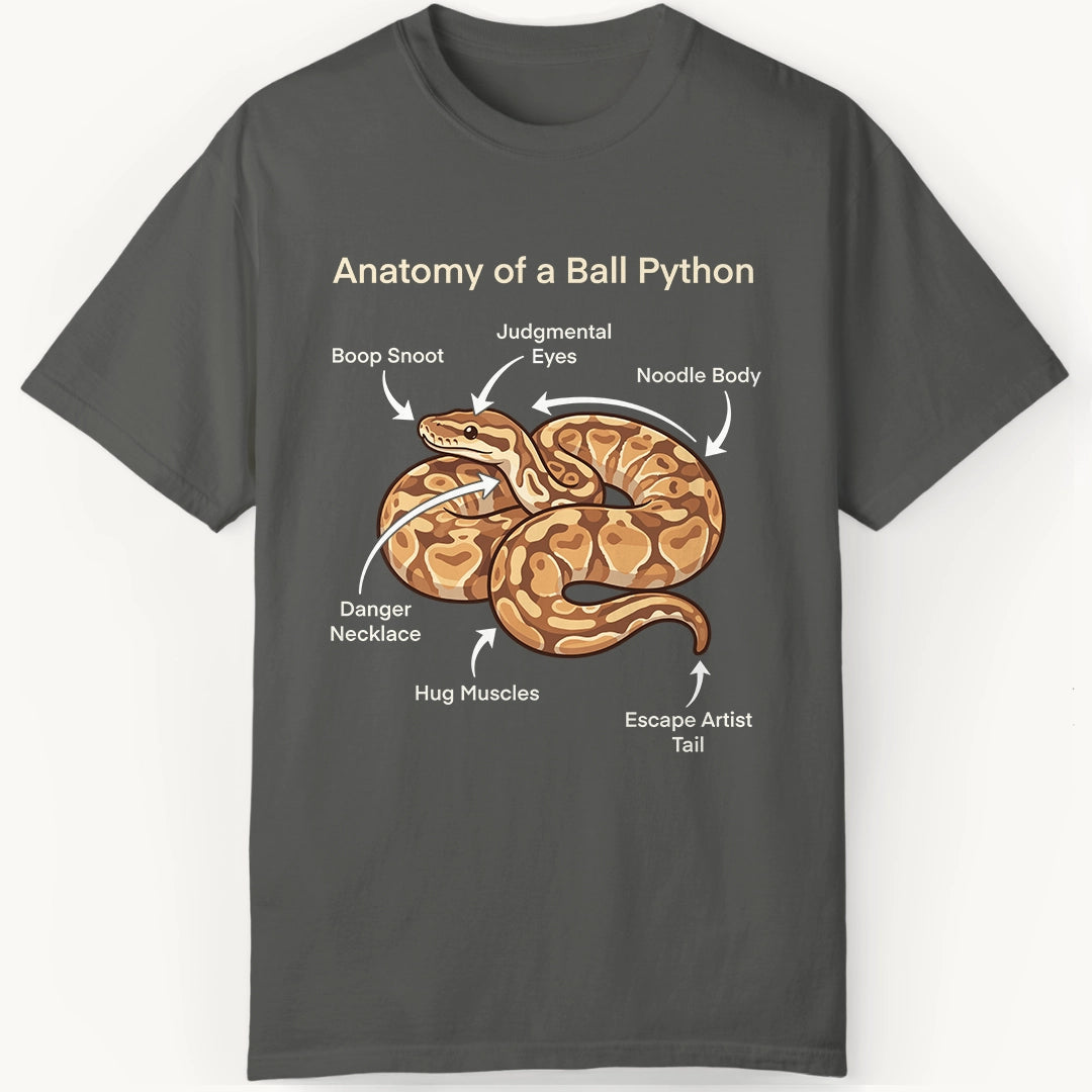 Ball Python Anatomy