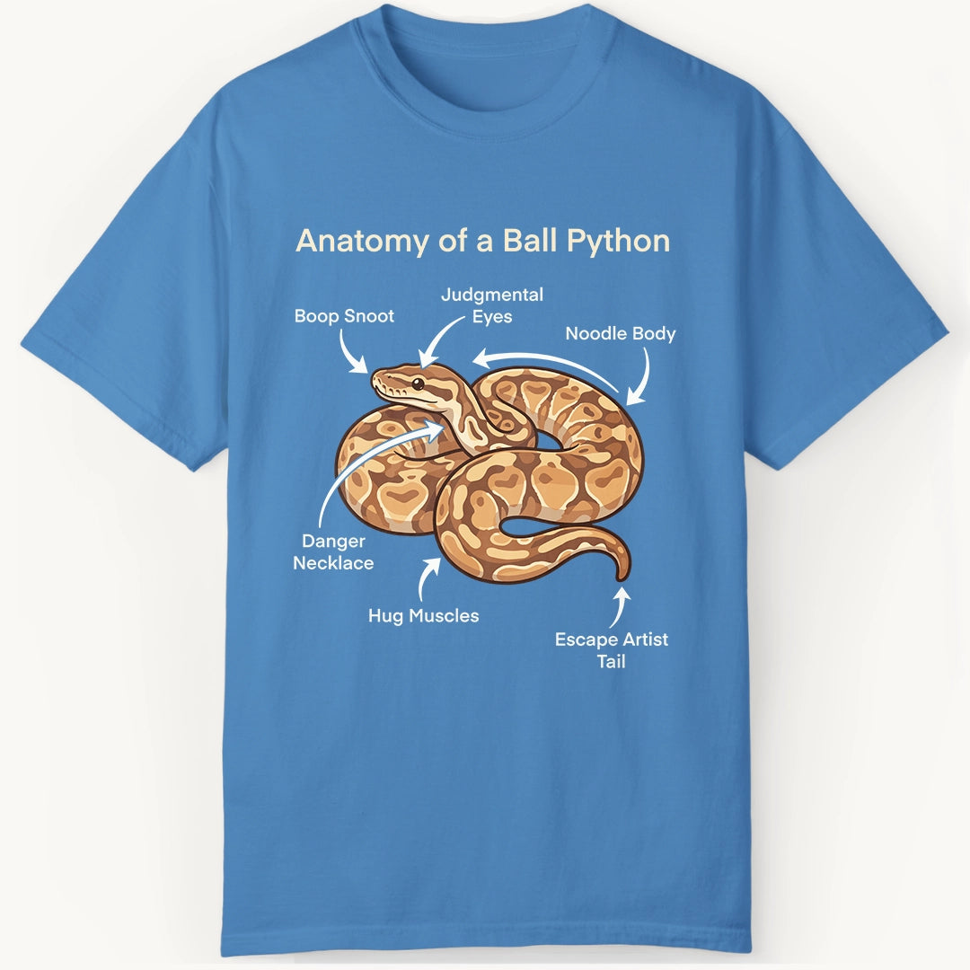 Ball Python Anatomy