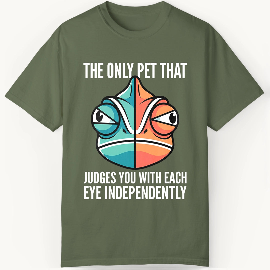 Each Eye