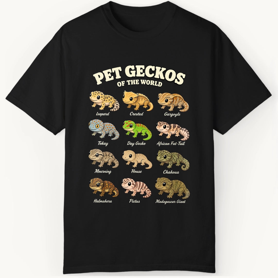 Geckos of the World