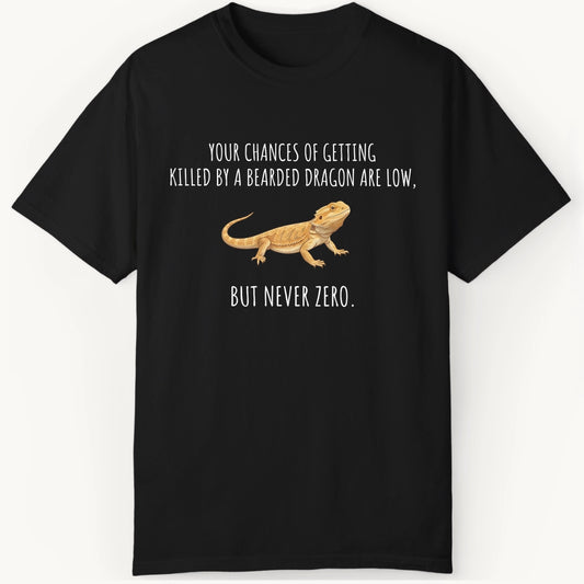 Never Zero