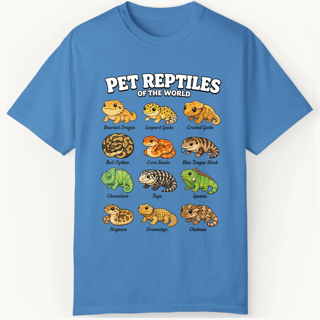 Reptiles of the World